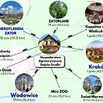 Stajnia Grudki Energylandia Zator *