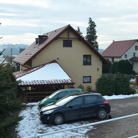 Farm stay Stajnia Grudki Energylandia *